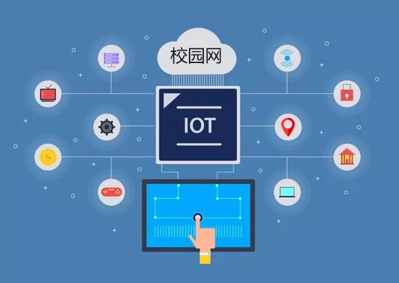 智能硬件:未来科技的钥匙