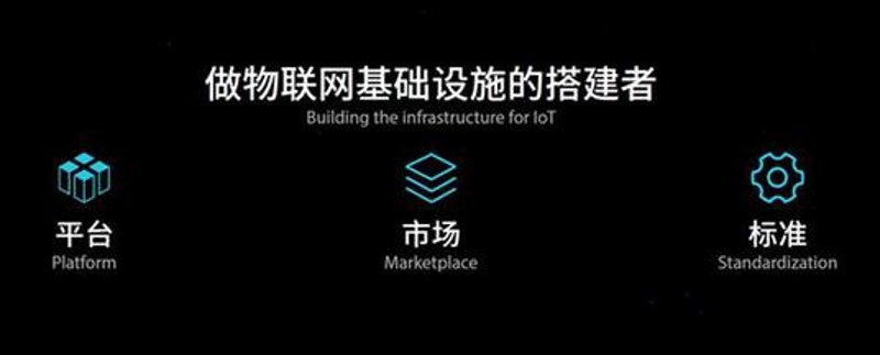 传感器:物联网时代的关键部件